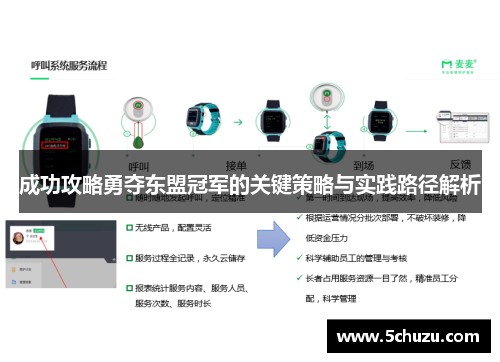 成功攻略勇夺东盟冠军的关键策略与实践路径解析