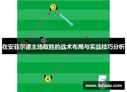 在安菲尔德主场取胜的战术布局与实战技巧分析
