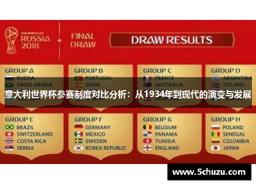 意大利世界杯参赛制度对比分析：从1934年到现代的演变与发展