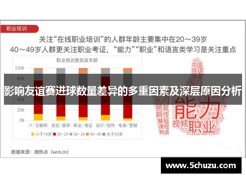 影响友谊赛进球数量差异的多重因素及深层原因分析