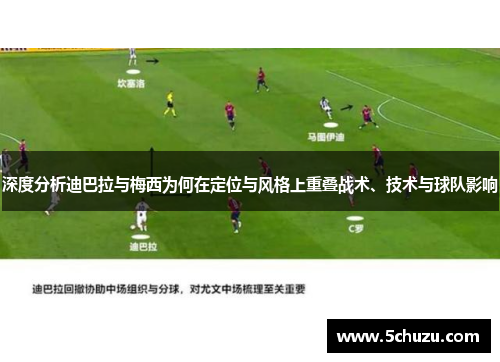 深度分析迪巴拉与梅西为何在定位与风格上重叠战术、技术与球队影响