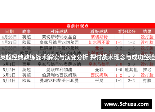 英超经典教练战术解读与演变分析 探讨战术理念与成功经验