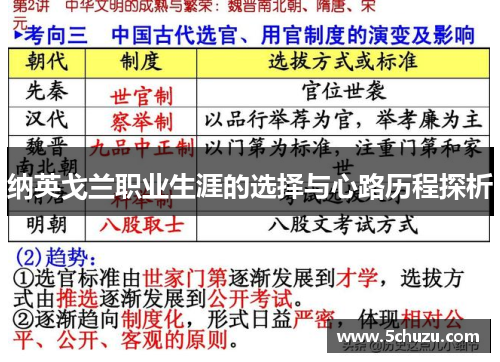 纳英戈兰职业生涯的选择与心路历程探析
