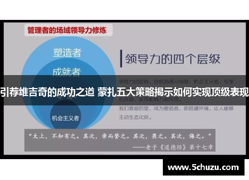 引荐维吉奇的成功之道 蒙扎五大策略揭示如何实现顶级表现