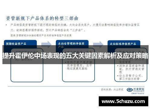 提升霍伊伦中场表现的五大关键因素解析及应对策略