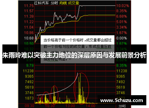 朱雨玲难以突破主力地位的深层原因与发展前景分析